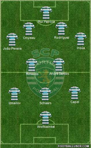 Sporting Clube de Portugal - SAD Formation 2011