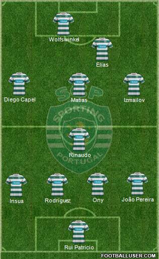 Sporting Clube de Portugal - SAD Formation 2011