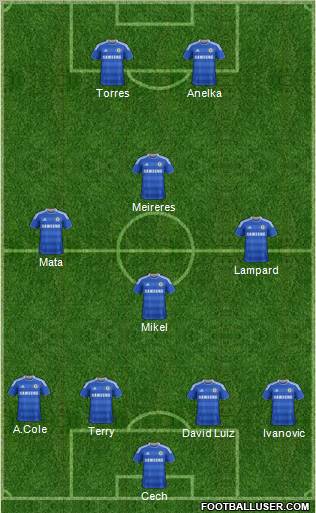 Chelsea Formation 2011