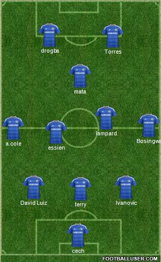 Chelsea Formation 2011