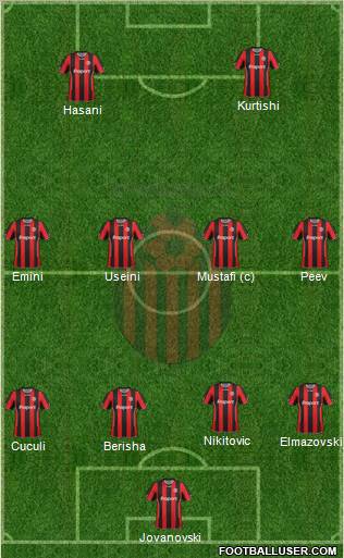 KF Shkendija HB 79 Tetovo Formation 2011