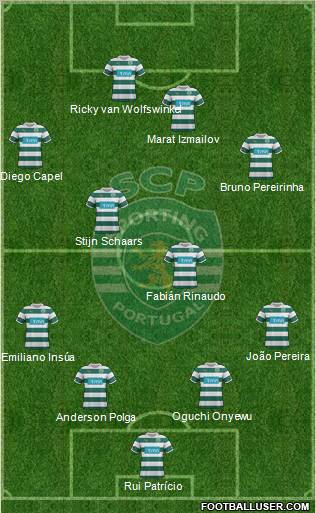 Sporting Clube de Portugal - SAD Formation 2011