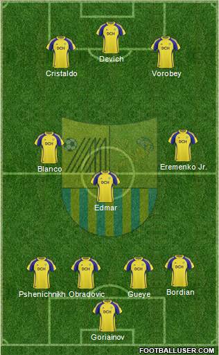 Metalist Kharkiv Formation 2011