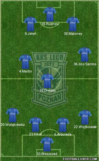 Lech Poznan Formation 2011