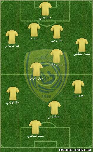 Al-Nassr (KSA) Formation 2011