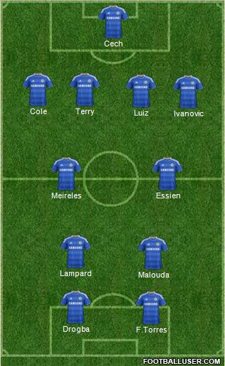 Chelsea Formation 2011