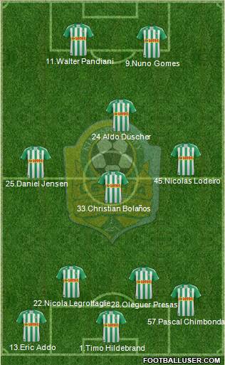 Lechia Gdansk Formation 2011