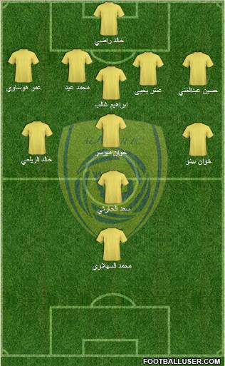 Al-Nassr (KSA) Formation 2011