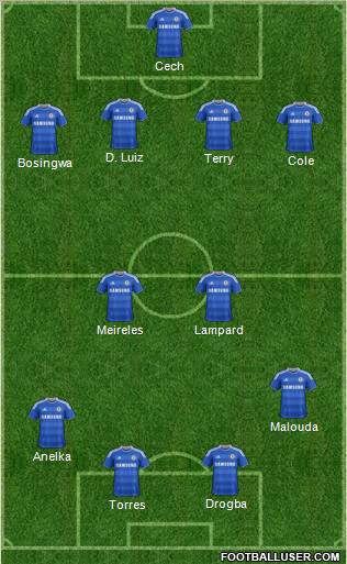 Chelsea Formation 2011