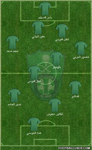 Al-Ahli (KSA) Formation 2011