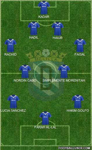 U.D. Melilla Formation 2011