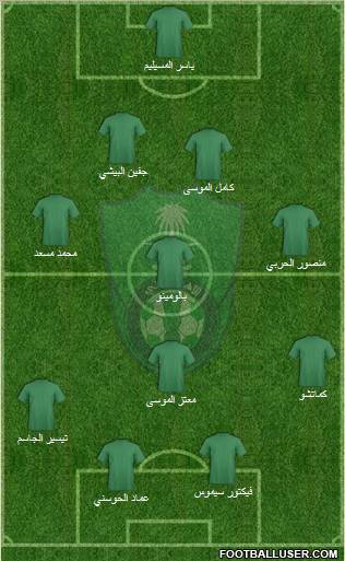 Al-Ahli (KSA) Formation 2011