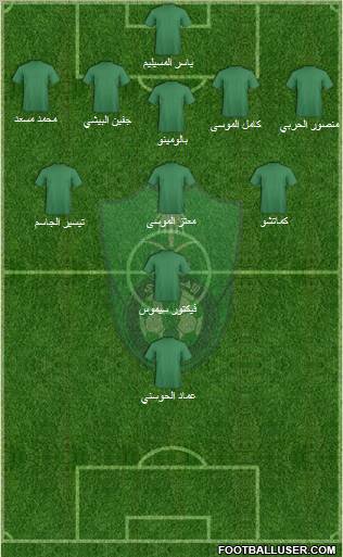 Al-Ahli (KSA) Formation 2011