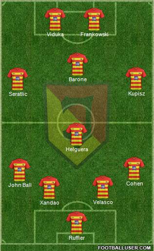 Jagiellonia Bialystok Formation 2011