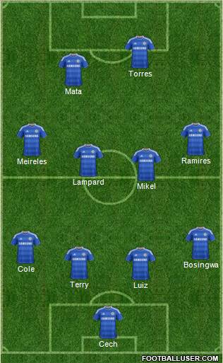 Chelsea Formation 2011