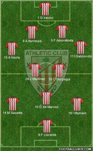 Athletic Club Formation 2011