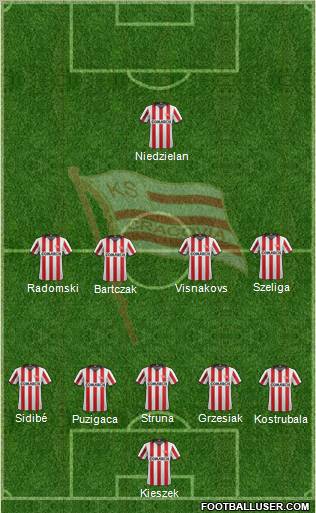 Cracovia Krakow Formation 2011