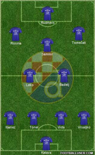 NK Dinamo Formation 2011