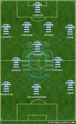 Sporting Clube de Portugal - SAD Formation 2011