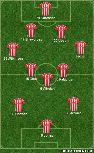 Stoke City Formation 2011