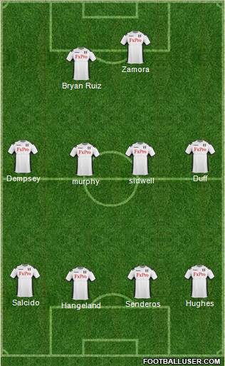 Fulham Formation 2011