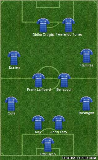 Chelsea Formation 2011