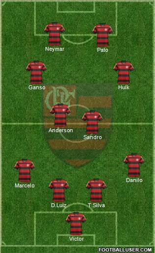 CR Flamengo Formation 2011