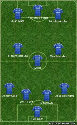 Chelsea Formation 2011