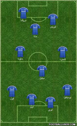 Chelsea Formation 2011