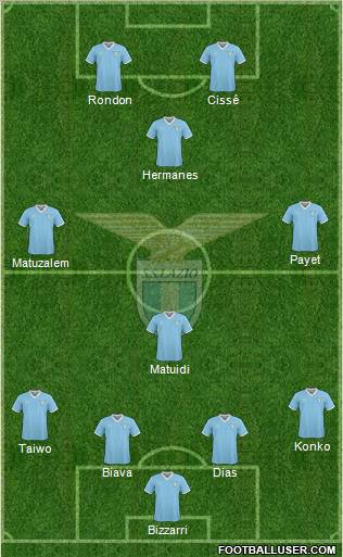 S.S. Lazio Formation 2011