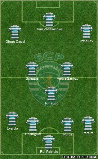 Sporting Clube de Portugal - SAD Formation 2011