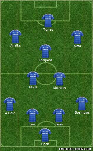 Chelsea Formation 2011