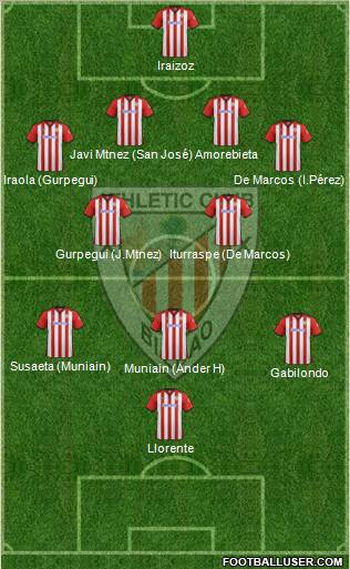 Athletic Club Formation 2011