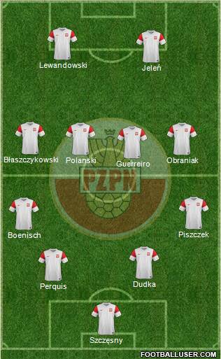 Poland Formation 2011