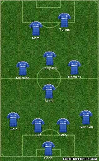 Chelsea Formation 2011