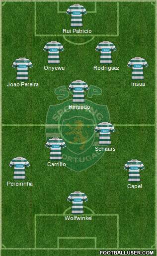 Sporting Clube de Portugal - SAD Formation 2011