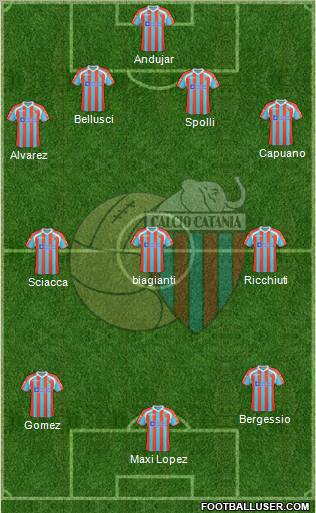 Catania Formation 2011