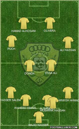 Al-Wasl Formation 2011