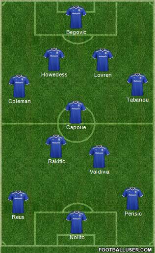 Cardiff City Formation 2011