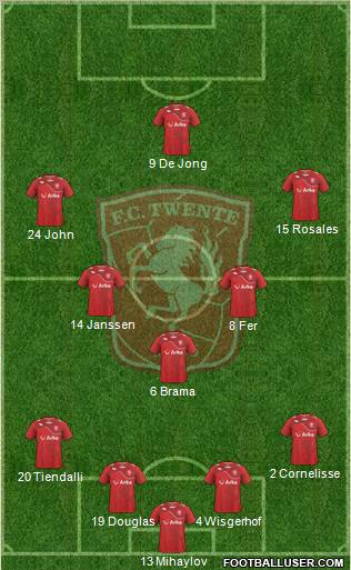 FC Twente Formation 2011