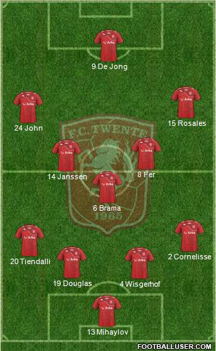 FC Twente Formation 2011