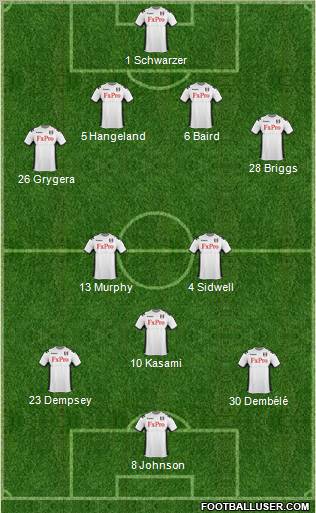 Fulham Formation 2011