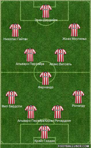 Sunderland Formation 2011