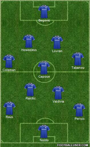 Cardiff City Formation 2011