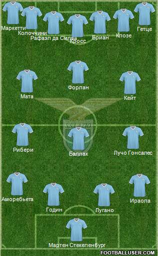 S.S. Lazio Formation 2011