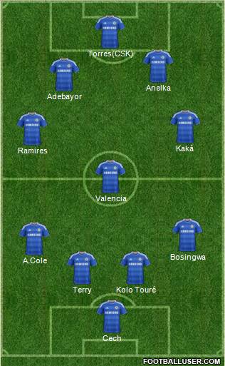 Chelsea Formation 2011