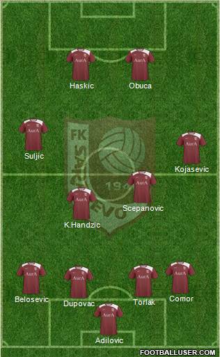 FK Sarajevo Formation 2011