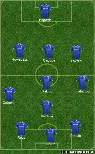 Cardiff City Formation 2011