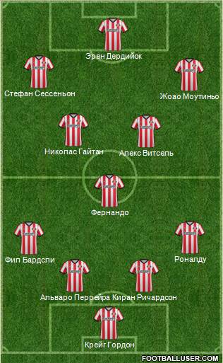 Sunderland Formation 2011