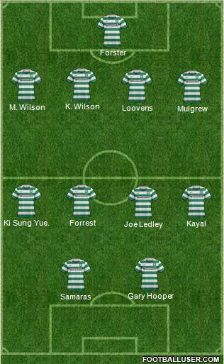 Celtic Formation 2011